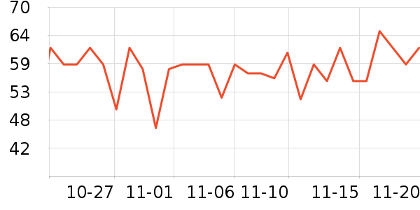 ��ʿ��������/ͥԺ����ʷ�۸�