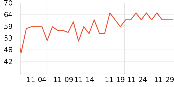 ��ʿ��������/ͥԺ����ʷ�۸�