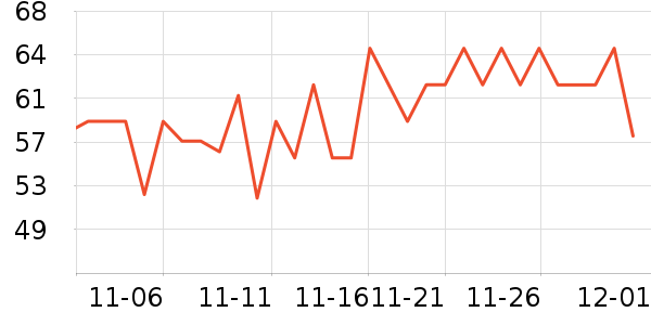 ��ʿ��������/ͥԺ����ʷ�۸�