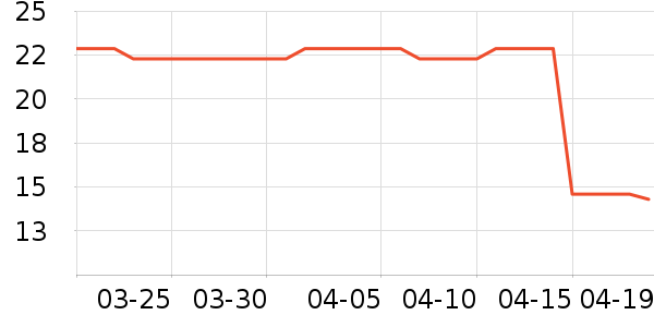 �ֿ��ֿ۱��ʺ���ʷ�۸�