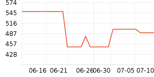 ���ĳ�ʪ����ʷ�۸�