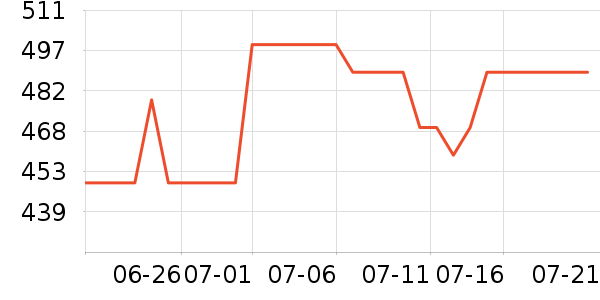 ���ĳ�ʪ����ʷ�۸�