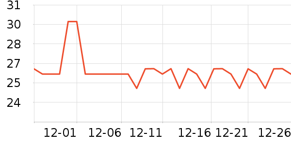 ͯ��ͯ�Ķ�ͯ�Ҿӷ���ʷ�۸�