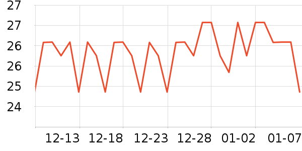 ͯ��ͯ�Ķ�ͯ�Ҿӷ���ʷ�۸�