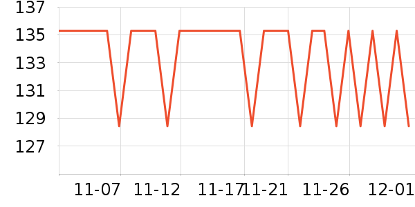 ˹���˾ƺ�/�Ʊ�/�ƾ���ʷ�۸�