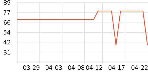 ������Ӿ����ʷ�۸�