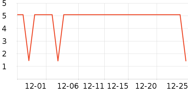 ζ��Դ���/������ʷ�۸�