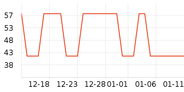 �Ź�������ʷ�۸�