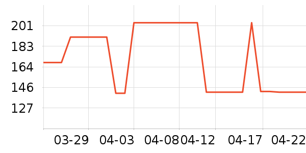 �����˶�ñ��ʷ�۸�