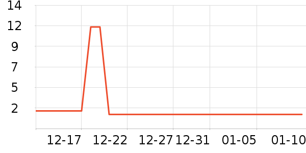 ԡ����Ʒ��ʷ�۸�