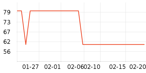 �Ͽ�ٯ��ͯ������ʷ�۸�