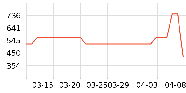 ��ɪʿ����Ь����ʷ�۸�