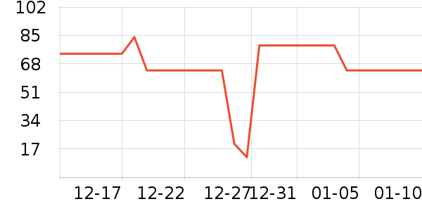 �������ˮ��ʷ�۸�