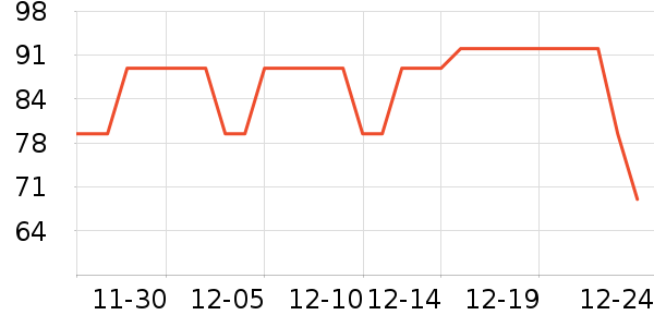 Ʒʤ�ֻ�֧��/�ֻ�����ʷ�۸�