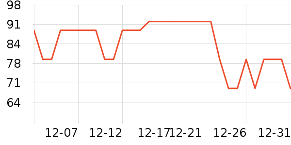 Ʒʤ�ֻ�֧��/�ֻ�����ʷ�۸�