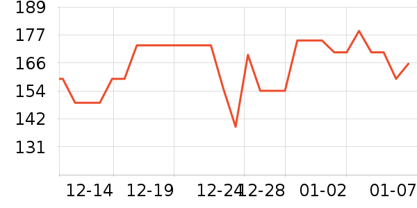 ϣ��è��ʳ��ʷ�۸�