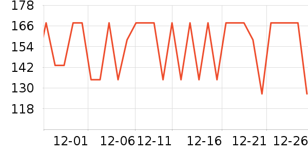 ������ʿ�ں���ʷ�۸�