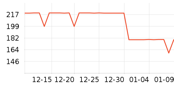 TOMONIȡů����ʷ�۸�