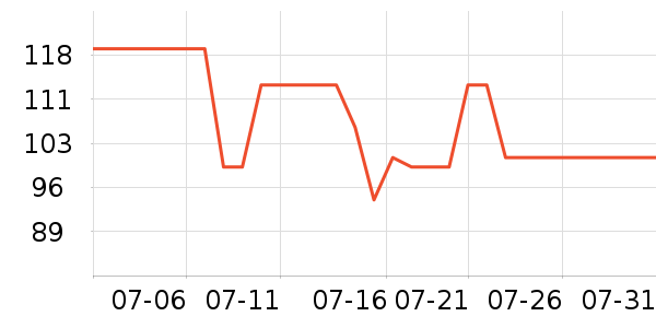 ���˶��˶�Ь��ʷ�۸�