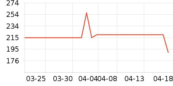 ������ʳ������ʷ�۸�