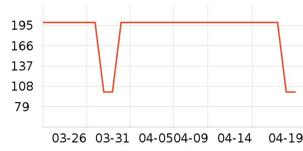 ŵѩ˿��ë����/̺��ʷ�۸�