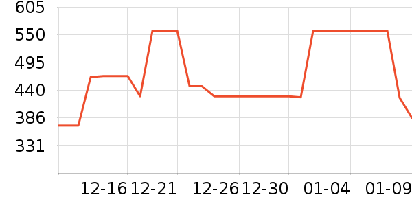 Ħ�г��������ʷ�۸�