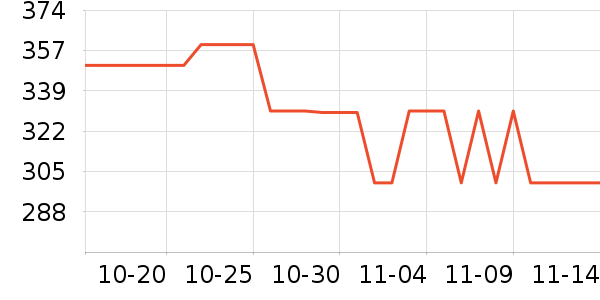 KANGOL�������ʷ�۸�