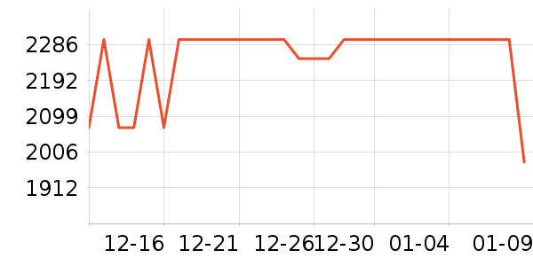 ��֥��ˮ����ʷ�۸�