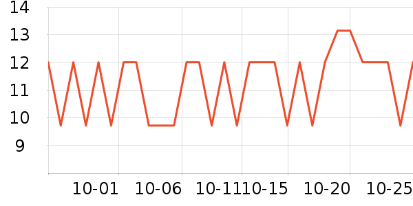 �����Ӿ��������ʷ�۸�