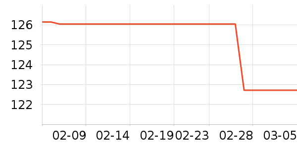 �ϼ��˴�Ʒ���� ��ʷ�۸�