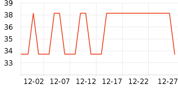 ϴ��ˮ��ʷ�۸�