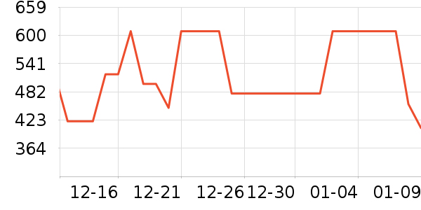 Ħ�г��������ʷ�۸�