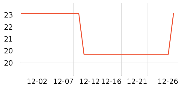 ��֮������������ʷ�۸�