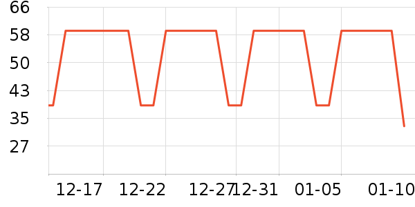 ����������/������ʷ�۸�