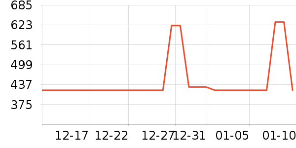 ����������ͯ���޷���ʷ�۸�