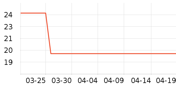 ���Ҿ�����ζ��ʷ�۸�