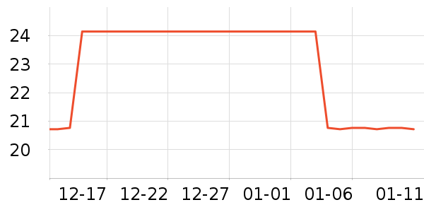 ����������/Ͱ��ʷ�۸�