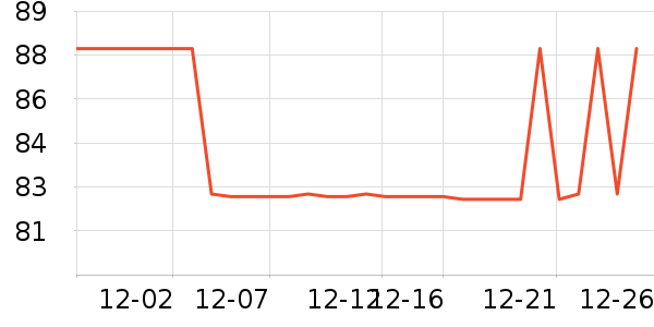 ������˹�����/��Ʒ��ʷ�۸�