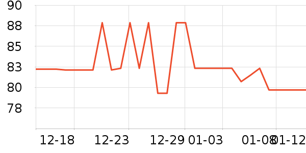 ������˹�����/��Ʒ��ʷ�۸�