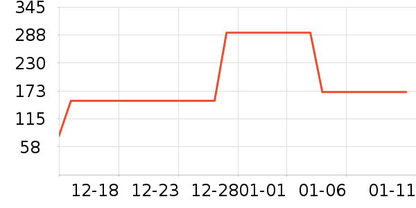 ������Ĥ������ʷ�۸�