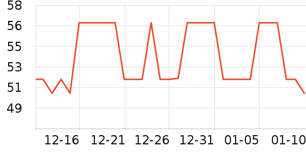 �����ϻ�����ʷ�۸�