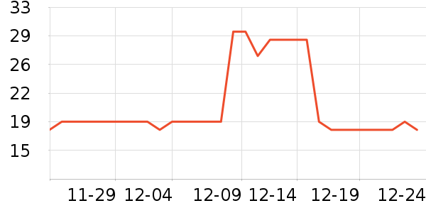 Protefix��ǻ������ʷ�۸�
