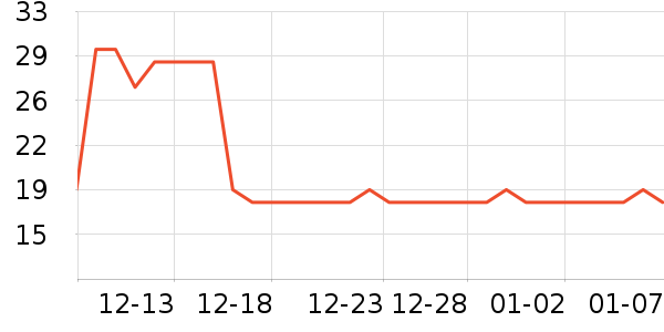 Protefix��ǻ������ʷ�۸�