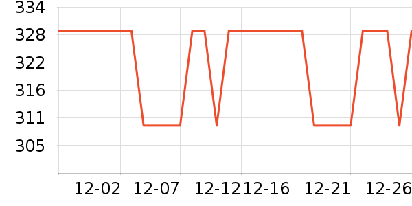 ���������г���¼����ʷ�۸�