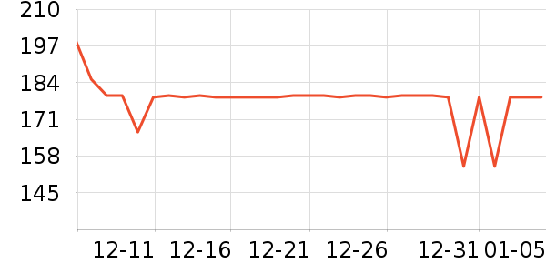 ���ջ����װ��ʷ�۸�