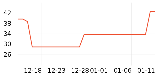 �ʿ�����������ʷ�۸�