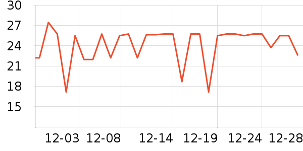 ����ֽ��ʷ�۸�