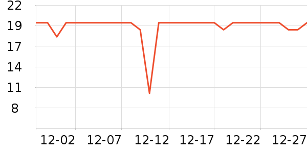 ��������ϴ��ˮ��ʷ�۸�