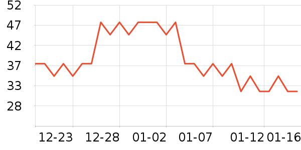 ��������������ʷ�۸�