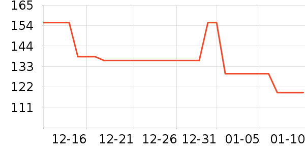 ������������ʿ����Ь��ʷ�۸�